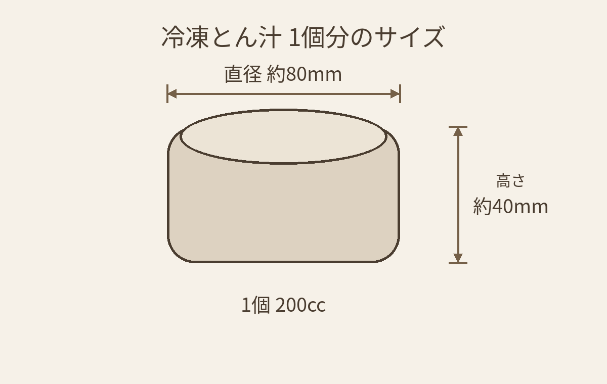 冷凍とん汁容器の寸法図。直径約80mm、高さ約40mm